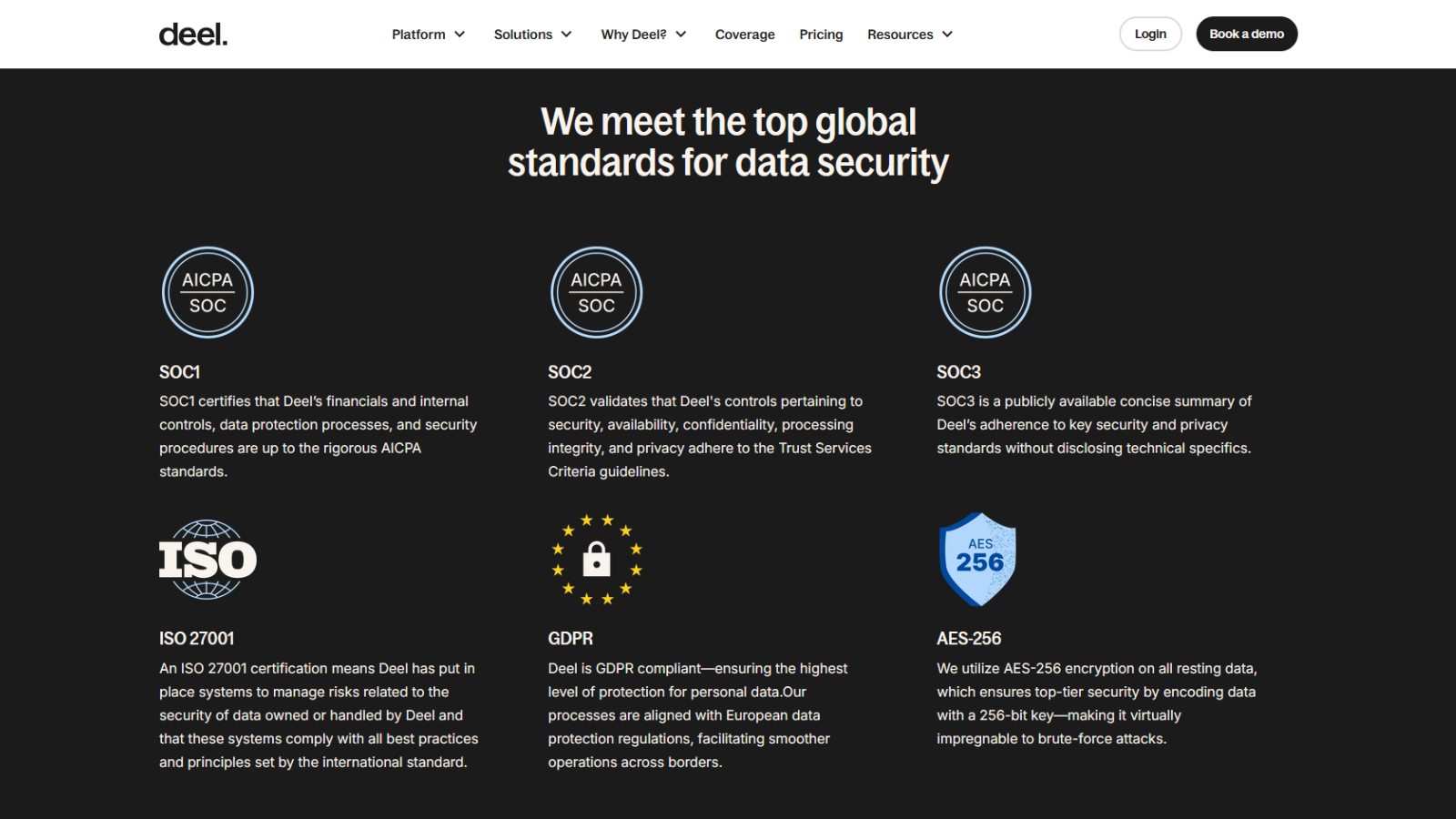 Deel Review - The Data Security