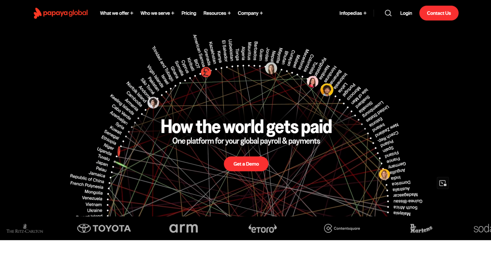 EOR India - Papaya Global